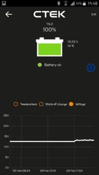 CTEK_2.3.4_Voltage_1a.webp