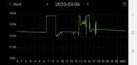 Screenshot_20200311-201902_Battery Monitor.jpg