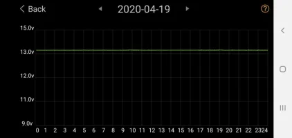 Screenshot_20200420-123232_Battery Monitor.jpg Screenshot_20200420-123232_Battery Monitor.jpg