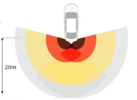 rta.png