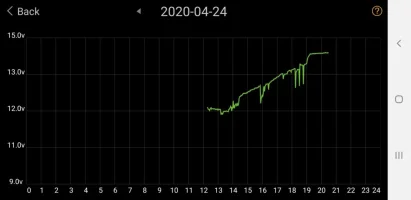 Screenshot_20200424-202731_Battery Monitor.jpg Screenshot_20200424-202731_Battery Monitor.jpg