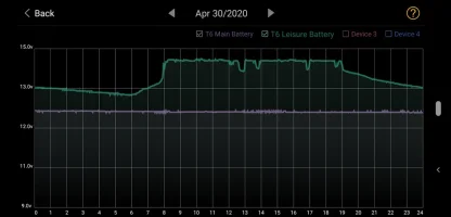 Screenshot_20200501-123032.png