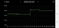 Screenshot_20200504-143021_Battery Monitor.jpg