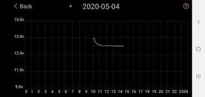 Screenshot_20200504-143040_Battery Monitor.webp