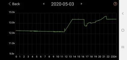 Screenshot_20200504-143143_Battery Monitor.webp