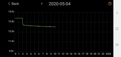 Screenshot_20200504-143136_Battery Monitor.webp