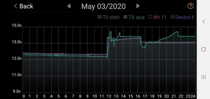 Screenshot_20200504-143340_Multi-Batt Mon.webp