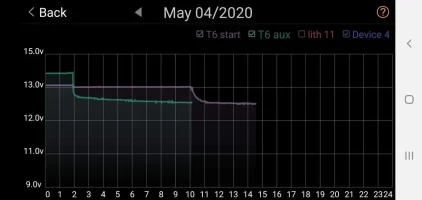 Screenshot_20200504-143328_Multi-Batt Mon.webp