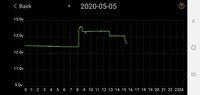 Screenshot_20200505-153142_Battery Monitor.jpg