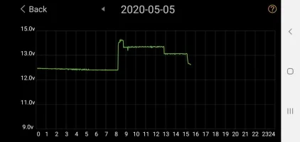 Screenshot_20200505-153142_Battery Monitor.jpg