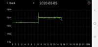 Screenshot_20200505-153218_Battery Monitor.jpg