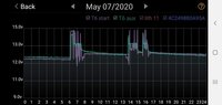 Screenshot_20200509-110730_Multi-Batt Mon.jpg