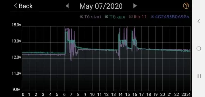 Screenshot_20200509-110730_Multi-Batt Mon.webp