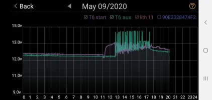 Screenshot_20200509-201944_Multi-Batt Mon.jpg