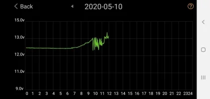 Screenshot_20200510-115432_Battery Monitor.jpg