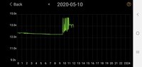 Screenshot_20200510-115719_Battery Monitor.jpg