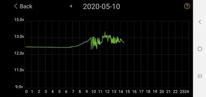 Screenshot_20200510-151411_Battery Monitor.webp