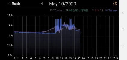Screenshot_20200510-151845_Multi-Batt Mon.webp