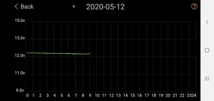Screenshot_20200512-090033_Battery Monitor.jpg