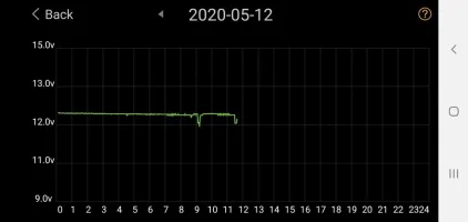 Screenshot_20200512-113653_Battery Monitor.jpg