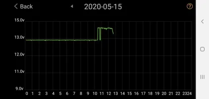Screenshot_20200515-124228_Battery Monitor.jpg