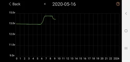 Screenshot_20200516-091215_Battery Monitor.webp