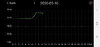 Screenshot_20200516-091123_Battery Monitor.jpg