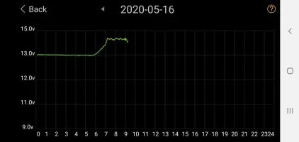 Screenshot_20200516-091123_Battery Monitor.webp