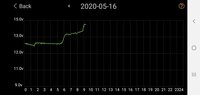 Screenshot_20200516-091652_Battery Monitor.jpg