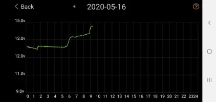 Screenshot_20200516-091652_Battery Monitor.webp Screenshot_20200516-091652_Battery Monitor.webp