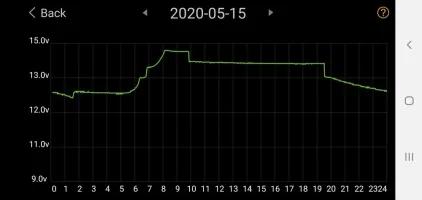 Screenshot_20200516-091700_Battery Monitor.webp Screenshot_20200516-091700_Battery Monitor.webp
