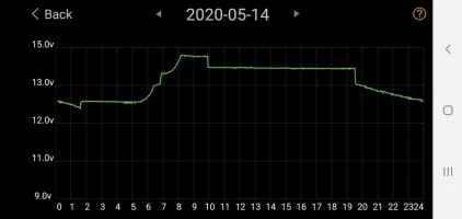 Screenshot_20200516-091704_Battery Monitor.webp Screenshot_20200516-091704_Battery Monitor.webp