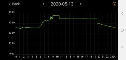 Screenshot_20200516-091708_Battery Monitor.webp Screenshot_20200516-091708_Battery Monitor.webp