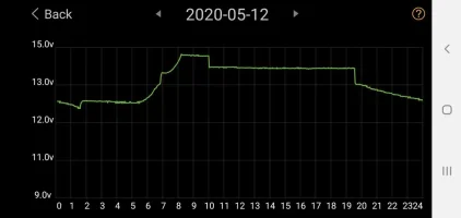Screenshot_20200516-091714_Battery Monitor.webp Screenshot_20200516-091714_Battery Monitor.webp