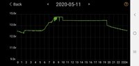 Screenshot_20200516-091720_Battery Monitor.jpg