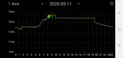 Screenshot_20200516-091720_Battery Monitor.webp Screenshot_20200516-091720_Battery Monitor.webp
