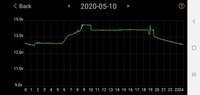 Screenshot_20200516-091724_Battery Monitor.jpg