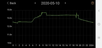 Screenshot_20200516-091724_Battery Monitor.webp Screenshot_20200516-091724_Battery Monitor.webp