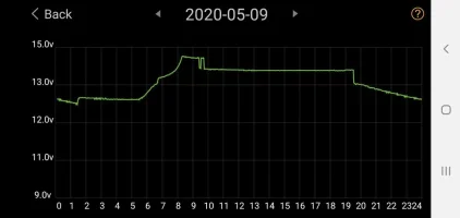 Screenshot_20200516-091730_Battery Monitor.webp Screenshot_20200516-091730_Battery Monitor.webp