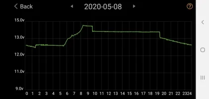 Screenshot_20200516-091735_Battery Monitor.webp Screenshot_20200516-091735_Battery Monitor.webp