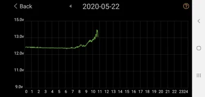 Screenshot_20200522-104409_Battery Monitor.jpg