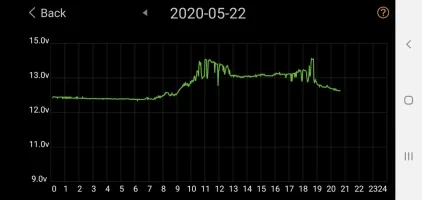 Screenshot_20200522-204043_Battery Monitor.webp