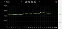 Screenshot_20200524-075443_Battery Monitor.jpg