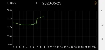 Screenshot_20200525-085642_Battery Monitor.webp Screenshot_20200525-085642_Battery Monitor.webp