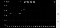 Screenshot_20200525-085642_Battery Monitor.jpg