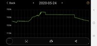 Screenshot_20200525-085645_Battery Monitor.jpg