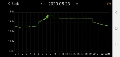 Screenshot_20200525-085648_Battery Monitor.webp Screenshot_20200525-085648_Battery Monitor.webp