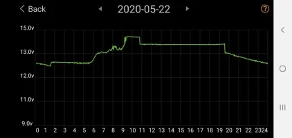 Screenshot_20200525-085652_Battery Monitor.webp Screenshot_20200525-085652_Battery Monitor.webp