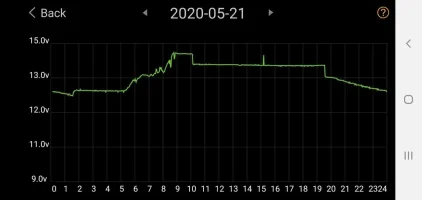 Screenshot_20200525-085658_Battery Monitor.webp Screenshot_20200525-085658_Battery Monitor.webp