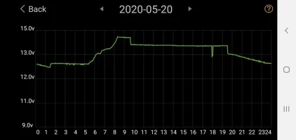Screenshot_20200525-085703_Battery Monitor.webp Screenshot_20200525-085703_Battery Monitor.webp